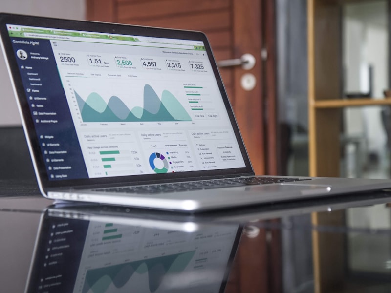 SaaS & Software